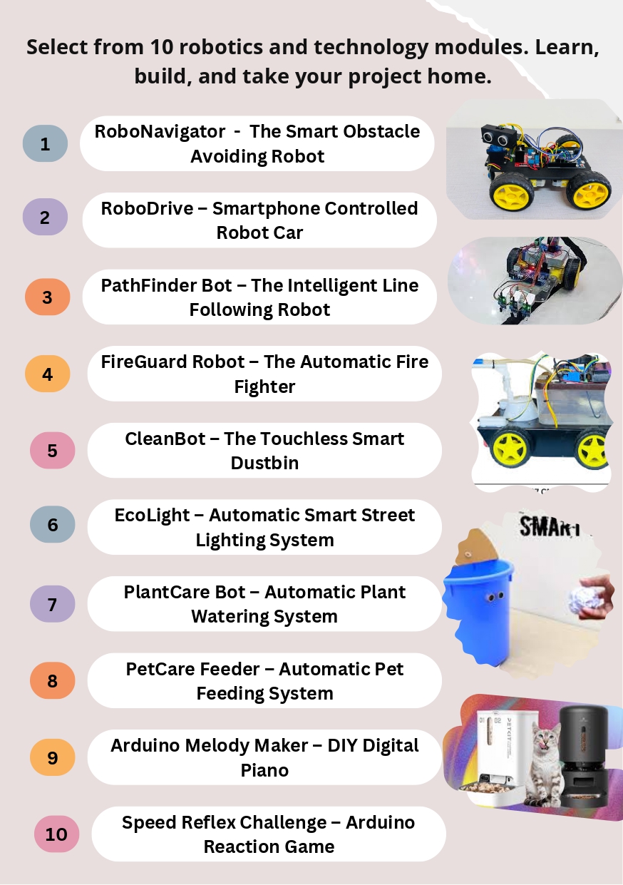 Robotics Summer Camp Back